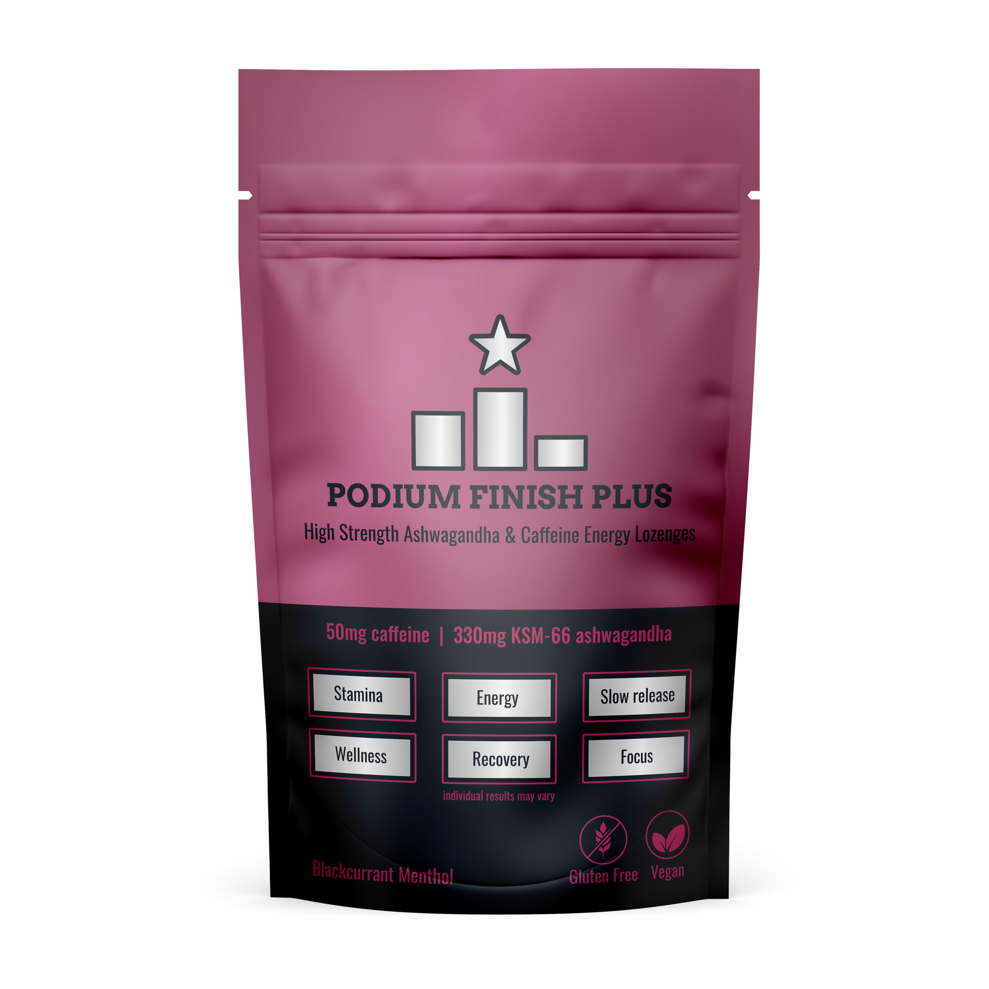 Podium Finish Caffeine and KSM-66 Ashwagandha Blackcurrant Lozenge - Front Of Pouch