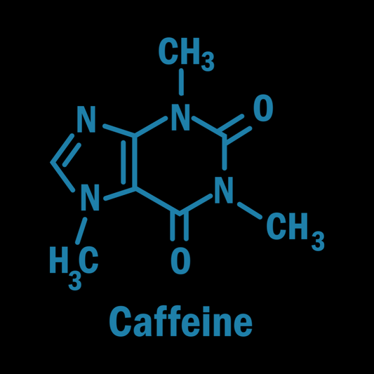 Sporting Benefits Of Caffeine