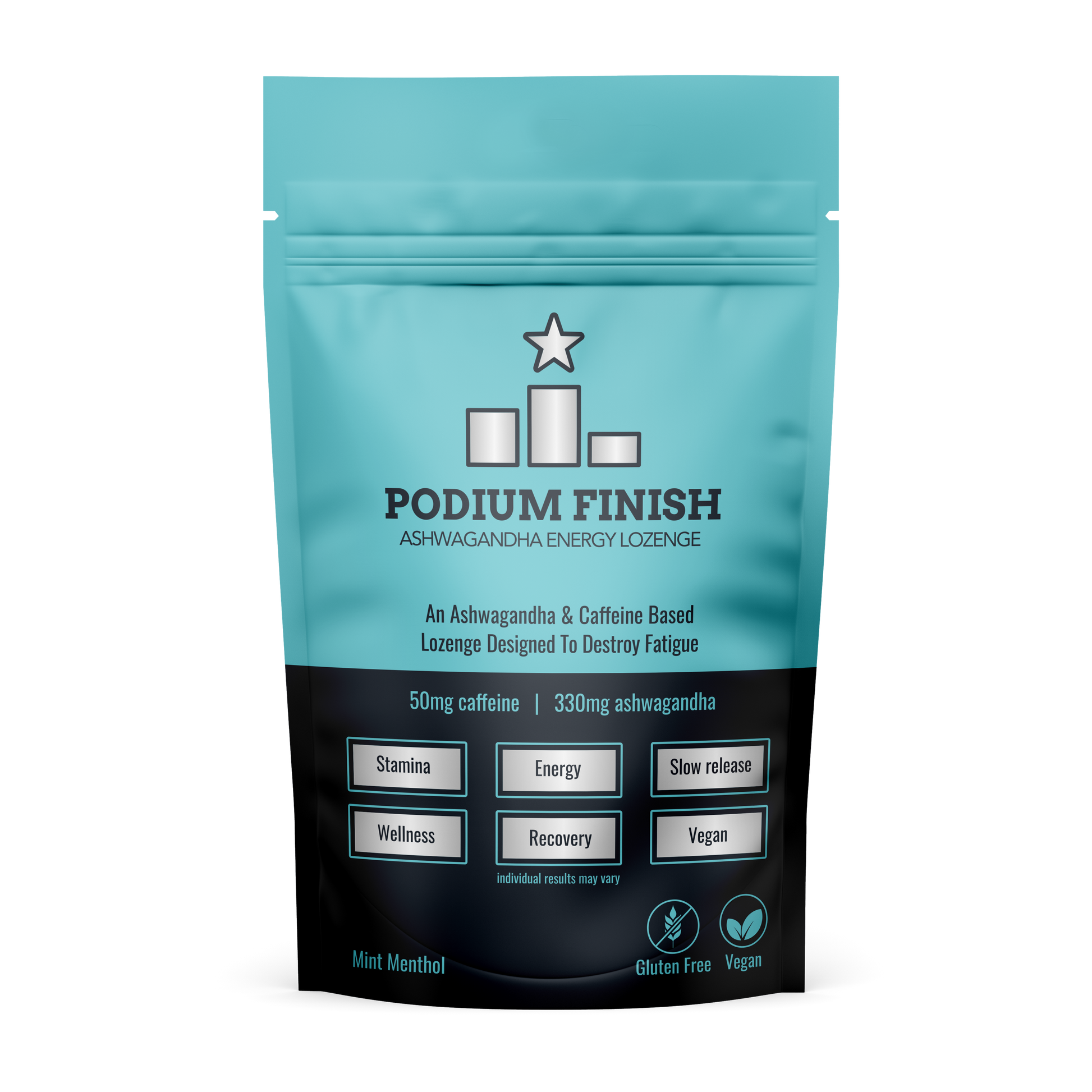 Front of Original Podium Finish Packaging