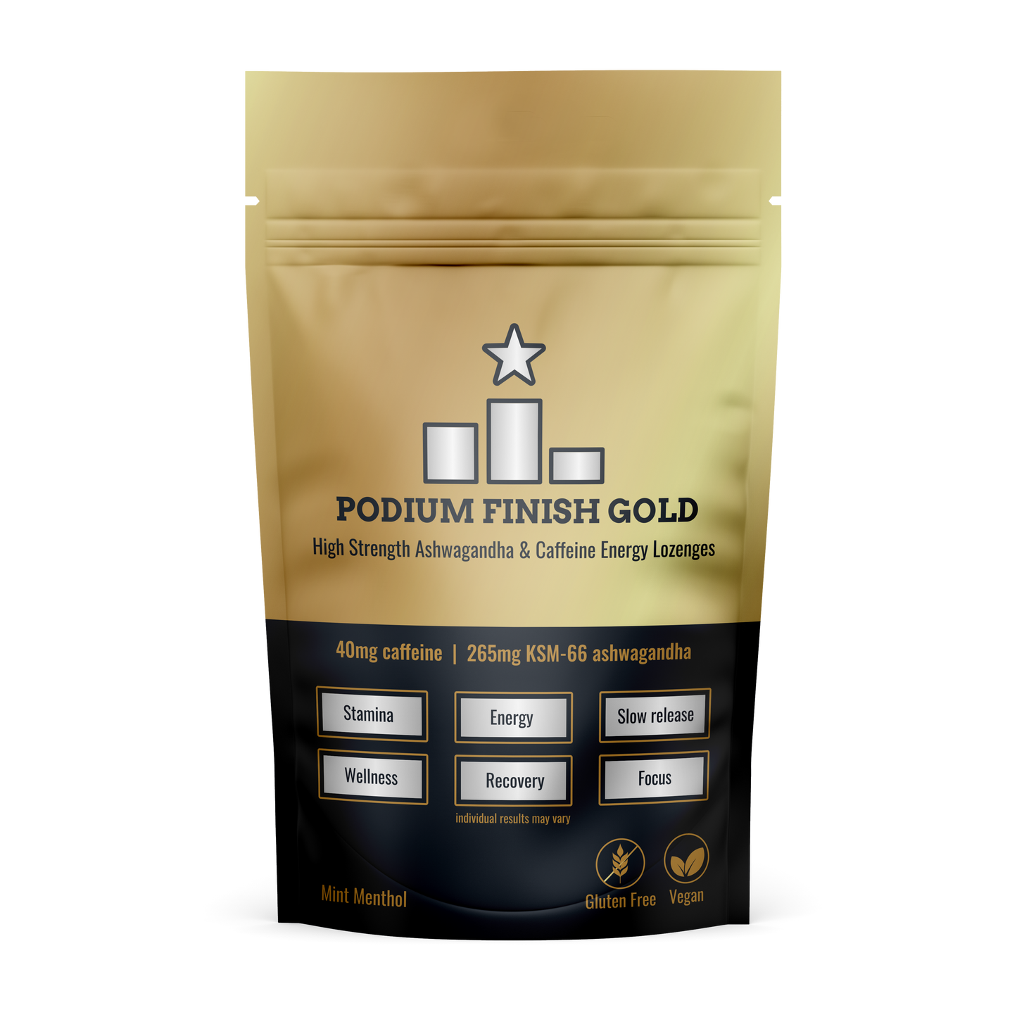 Podium Finish Gold - 40mg Caffeine, 265mg of KSM-66 Ashwagandha