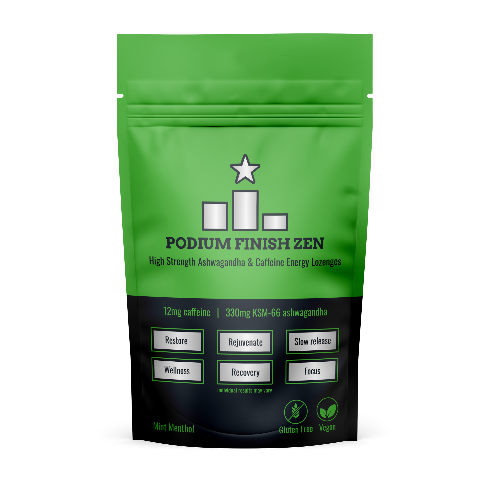 Podium Finish Zen- Recover and Restore with KSM-66